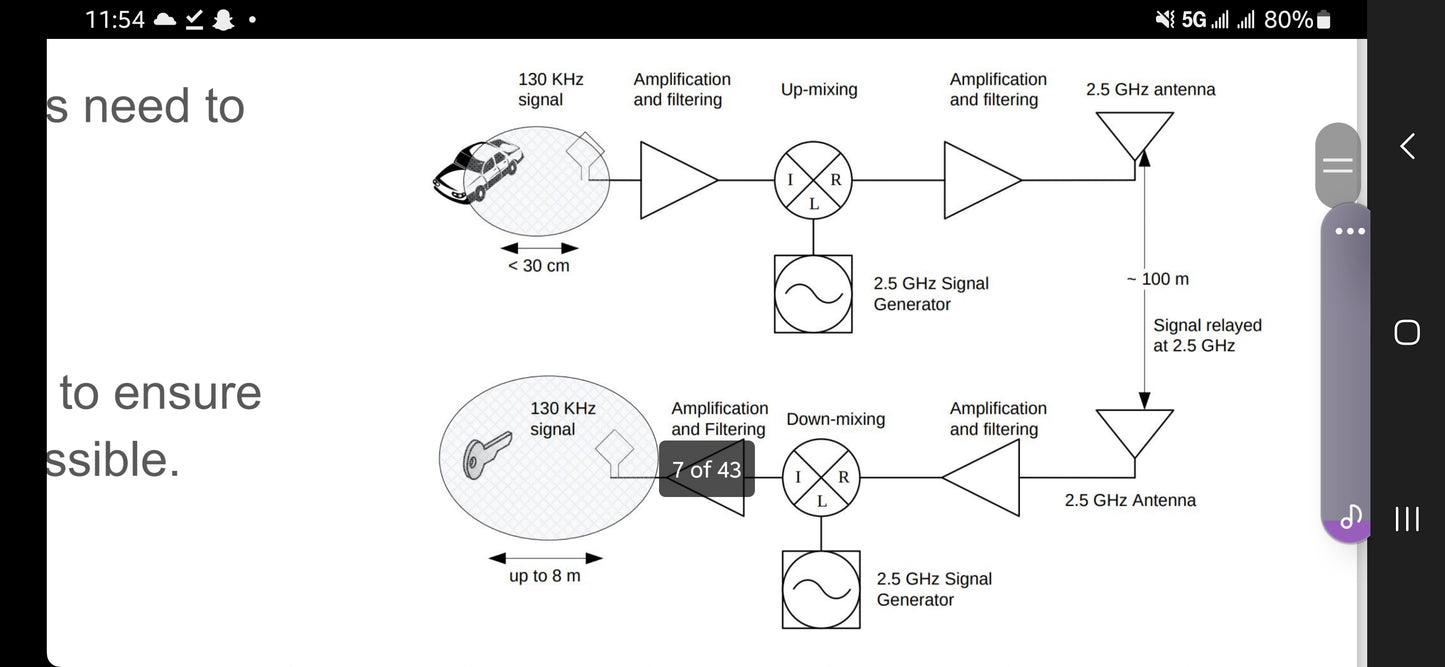 Relay attack device tutorial