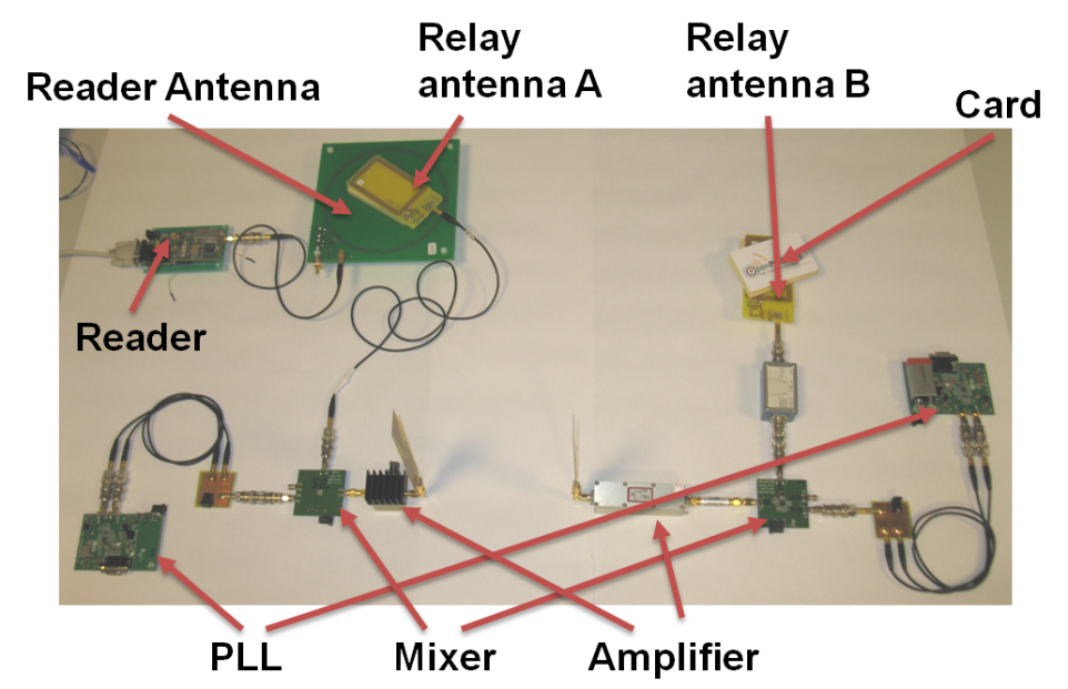 Relay attack device tutorial